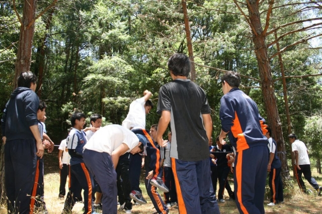  Group dynamics 